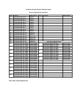 Freshman Second semester Mid Exam week.pdf